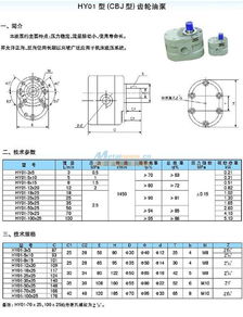 HY01齒輪泵與液壓閥 高效液壓系統(tǒng)解決方案